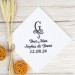 Embroidered Best Man Handkerchief with Monogram, Bride and Groom's Names, and Wedding Date - Personalized Keepsake